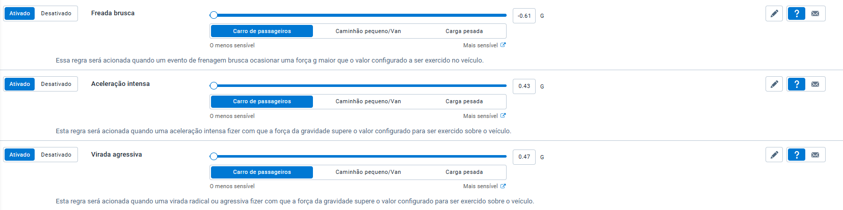 Painel de monitoramento do motorista: Configurações Acelerômetro Feedback ao motorista definidas como O menos sensível (Carro de passageiros). 